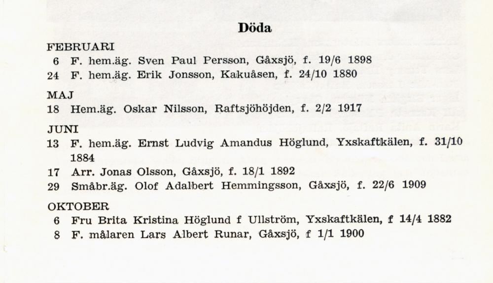 gåxsjö 1967
